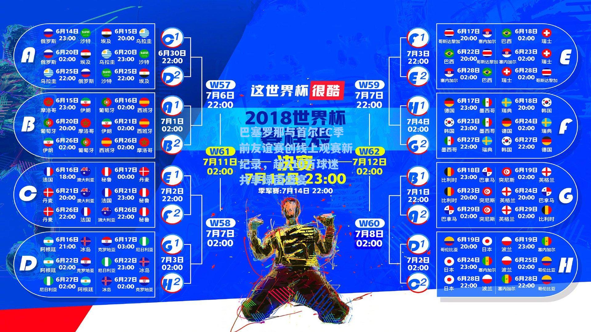 巴塞罗那与首尔FC季前友谊赛创线上观赛新纪录，超210万球迷共享绿茵盛宴