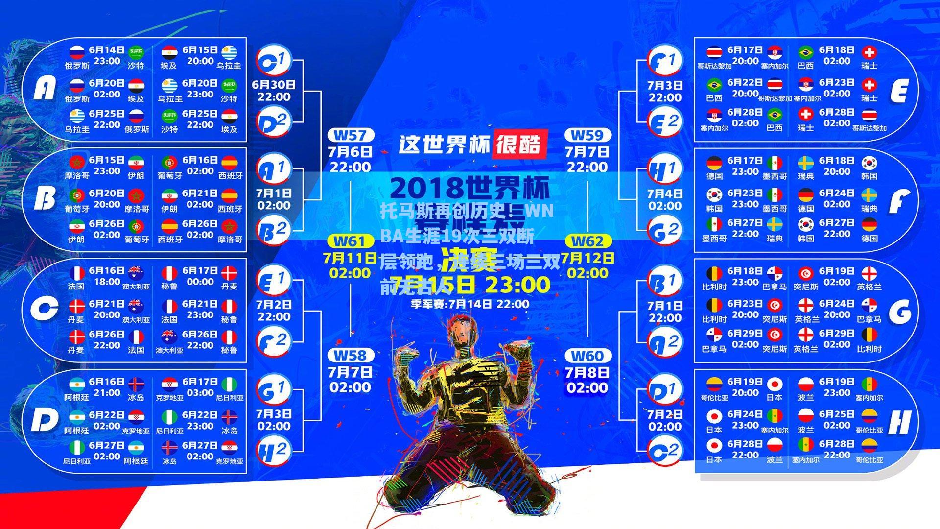 托马斯再创历史！WNBA生涯19次三双断层领跑，连续三场三双前无古人